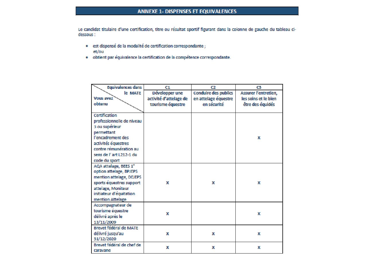 Présentation MATE 2026 ST-14